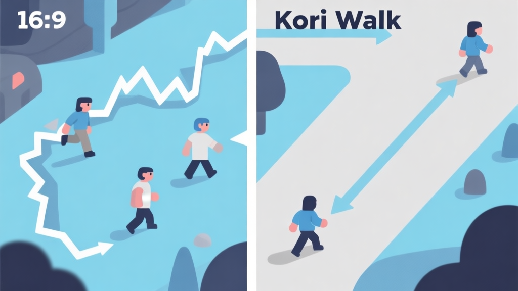 Side-by-side comparison of a game character's movement path, left showing a jagged, inefficient route and right showing a smooth, optimal "Kori Walk" path, using a soft color palette of blues and grays, flat design style high quality illustration, detailed, 16:9